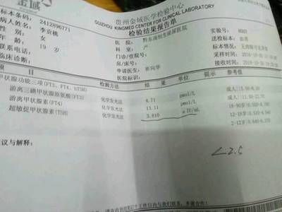 孕妇 促甲状腺激素