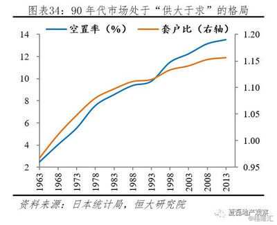 中国2060年有多少人口,2060年中