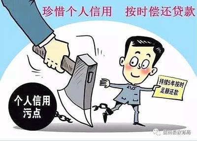 贷款的后果