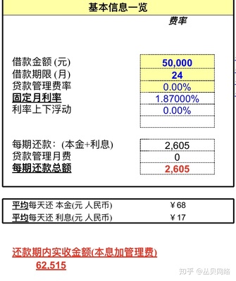 2分利息30万是多少