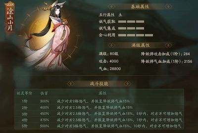 祁字五行属什么