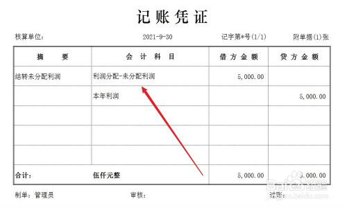 收到的佣金做什么科目