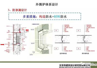 钢结构住宅体系选用原则（6层以上多层房屋（未明确具体层数上限，一般理解为6层以上情况较多）） 建筑方案施工 第3张