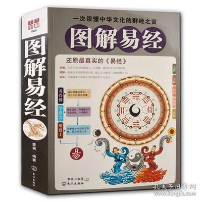 风水书籍推荐