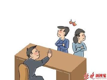 烟台离婚需要什么手续