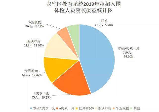 自己的产业什么意思