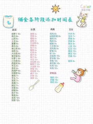 七个月的宝宝辅食