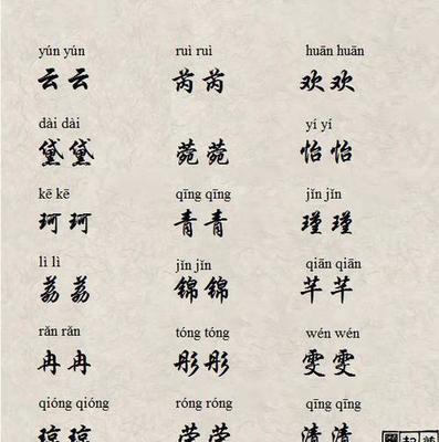 儿子取名大全