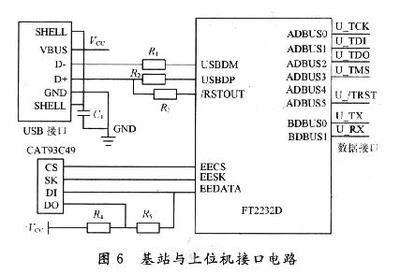 rfid与传感器的区别是什么