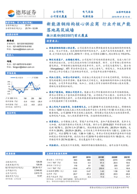 行业分析师电话调研