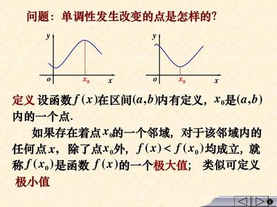 求函数的最小值