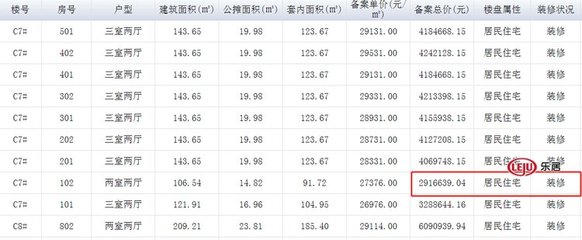 没满18可以贷款吗