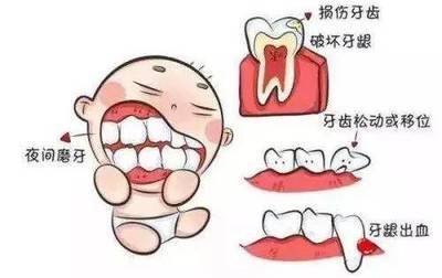 孩子磨牙是怎么回事