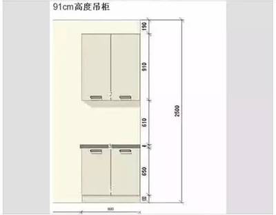 橱柜吊柜离地高度