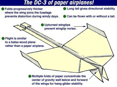 四大纸飞机之一怎么折