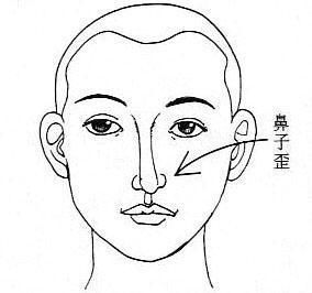 鼻头红面相征兆