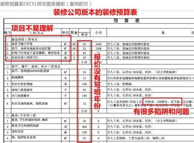 装修明细报价清单表格