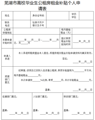芜湖公租房申请条件