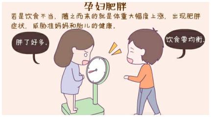 孕妇吃啥长胎不长肉