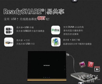 usb共享电脑网络软件