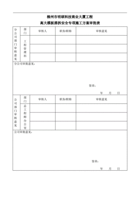 日用品整理盘点方案怎么写