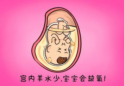 为什么胎儿会缺氧