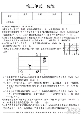 2020至2021年数学五年级上册第四单元试卷