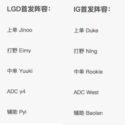 情侣备注名称大全