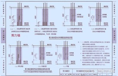 16g901图集什么时候出