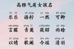 一然名字寓意