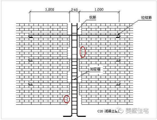 房屋加固构造有哪些类型(常见房屋加固构造类型及其详细说明) 钢结构蹦极设计 第4张 房屋加固构造有哪些类型(常见房屋加固构造类型及其详细说明) 钢结构蹦极设计 第4张