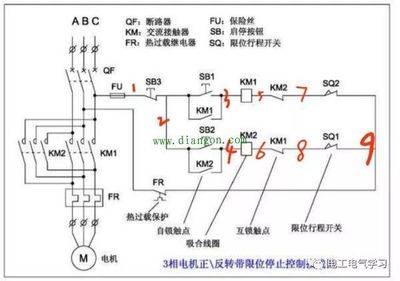船舶电路故障分析