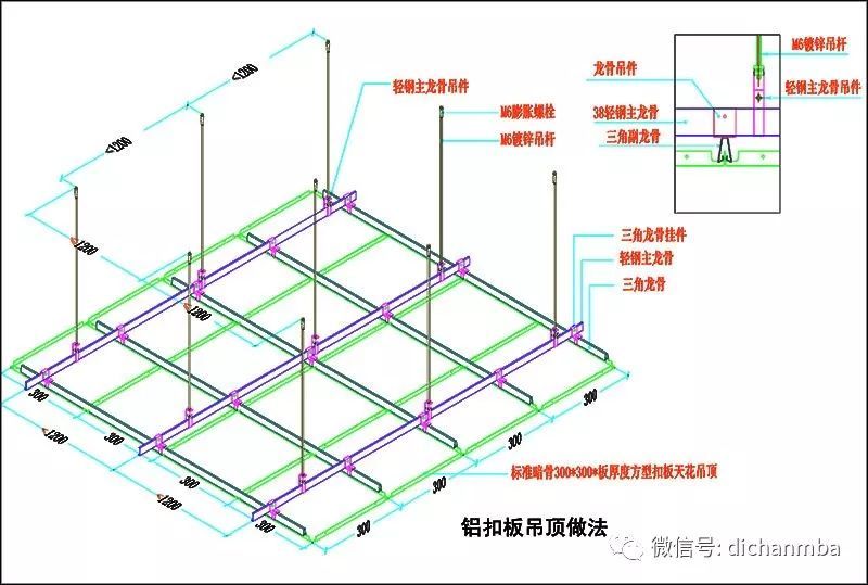 吊顶的做法