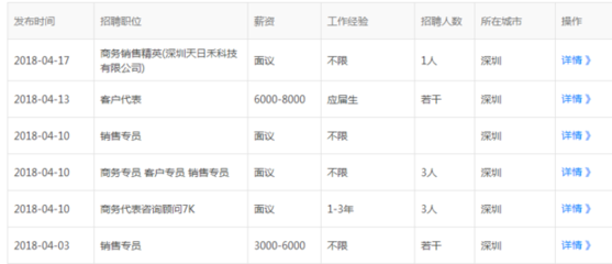 深圳坤悦隆科技发展有限公司招聘（坤悦隆科技最新产品介绍）