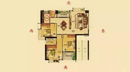 厨房属 五行