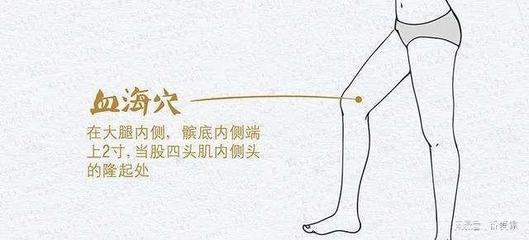 月经期间膝盖疼是怎么回事