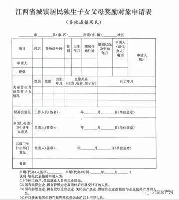 奖励申请怎么写