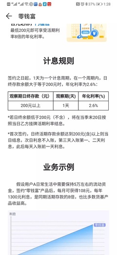 深圳前海微众银行贷款