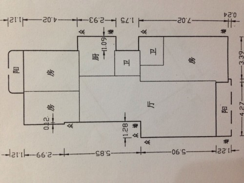 关公能放厨房吗