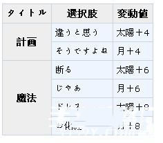 上思攻略