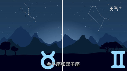 曹操是什么星座