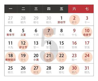 阴历5月12阳历是多少