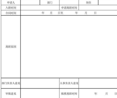 劳动法规定离职时间