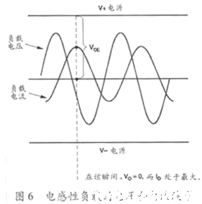 电压电流的作用是什么意思