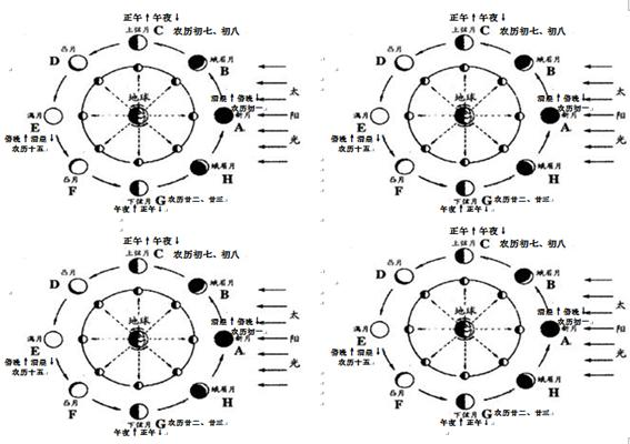 2009年2月25日.百岁外白渡桥重返苏州河.