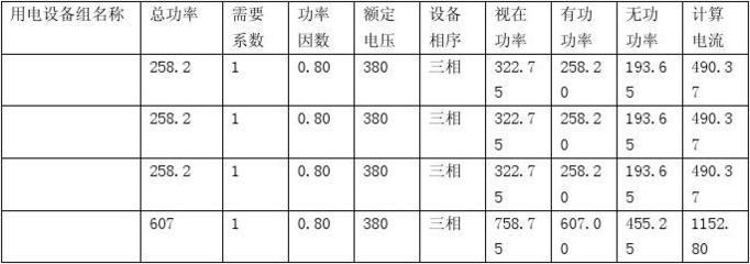 视在功率和额定功率有什么区别