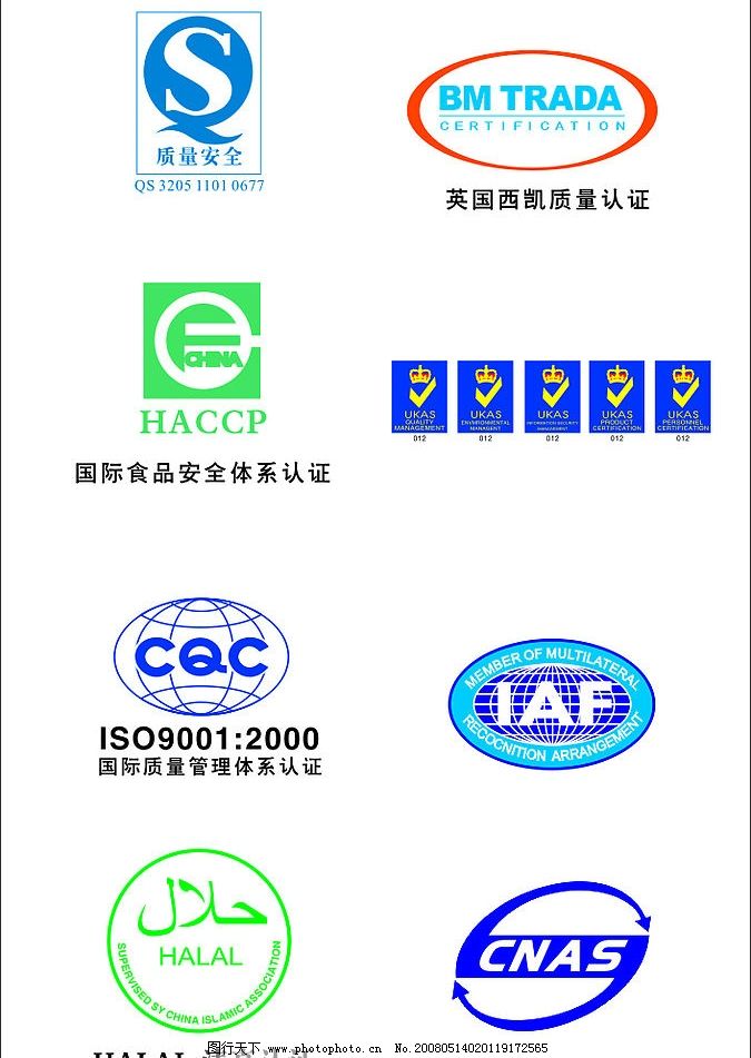 质量安全认证标志含义