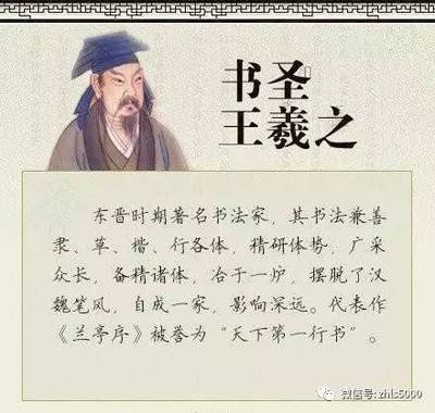 古代王姓名人