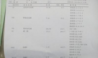 雌二醇低怎么治疗