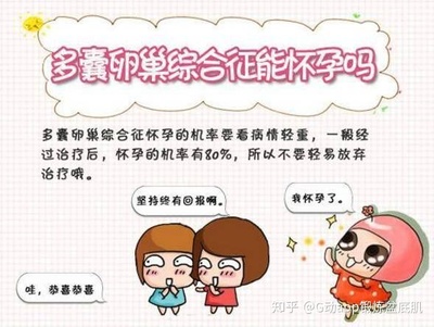 卵巢多囊样改变怎么治疗